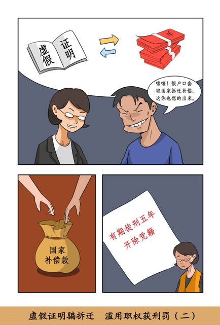 【廉政漫画】虚假证明骗拆迁 滥用职权获刑罚